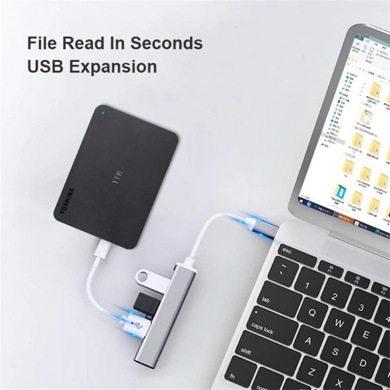 4-in-1 Typ-C Erweiterungs-Hub  – Laptop Accessories Gadgets Bewertung und Preis
