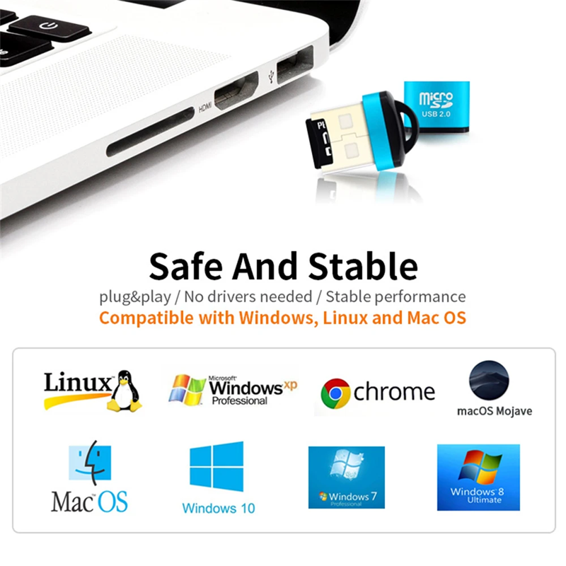 Mini USB Micro SD/TF Speicherk – Laptop Accessories Gadgets Bewertung und Preis